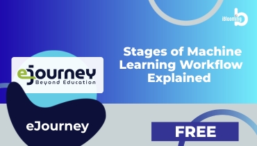 03 Stages of Machine Learning Workflow Explained